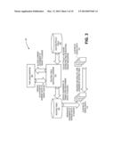 MECHANISM FOR PROVIDING A ROUTING FRAMEWORK FOR FACILITATING DYNAMIC     WORKLOAD SCHEDULING AND ROUTING OF MESSAGE QUEUES FOR FAIR MANAGEMENT OF     RESOURCES FOR APPLICATION SERCERS IN AN ON-DEMAND SERVICES ENVIRONMENT diagram and image