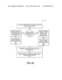 MECHANISM FOR PROVIDING A ROUTING FRAMEWORK FOR FACILITATING DYNAMIC     WORKLOAD SCHEDULING AND ROUTING OF MESSAGE QUEUES FOR FAIR MANAGEMENT OF     RESOURCES FOR APPLICATION SERCERS IN AN ON-DEMAND SERVICES ENVIRONMENT diagram and image