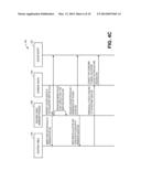 MECHANISM FOR PROVIDING A ROUTING FRAMEWORK FOR FACILITATING DYNAMIC     WORKLOAD SCHEDULING AND ROUTING OF MESSAGE QUEUES FOR FAIR MANAGEMENT OF     RESOURCES FOR APPLICATION SERCERS IN AN ON-DEMAND SERVICES ENVIRONMENT diagram and image