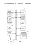 MECHANISM FOR PROVIDING A ROUTING FRAMEWORK FOR FACILITATING DYNAMIC     WORKLOAD SCHEDULING AND ROUTING OF MESSAGE QUEUES FOR FAIR MANAGEMENT OF     RESOURCES FOR APPLICATION SERCERS IN AN ON-DEMAND SERVICES ENVIRONMENT diagram and image