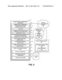 MECHANISM FOR FACILITATING SLIDING WINDOW RESOURCE TRACKING IN MESSAGE     QUEUES FOR FAIR MANAGEMENT OF RESOURCES FOR APPLICATION SERVERS IN AN     ON-DEMAND SERVICES ENVIRONMENT diagram and image