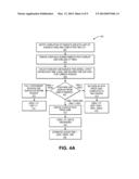 MECHANISM FOR FACILITATING SLIDING WINDOW RESOURCE TRACKING IN MESSAGE     QUEUES FOR FAIR MANAGEMENT OF RESOURCES FOR APPLICATION SERVERS IN AN     ON-DEMAND SERVICES ENVIRONMENT diagram and image