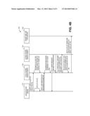 MECHANISM FOR FACILITATING SLIDING WINDOW RESOURCE TRACKING IN MESSAGE     QUEUES FOR FAIR MANAGEMENT OF RESOURCES FOR APPLICATION SERVERS IN AN     ON-DEMAND SERVICES ENVIRONMENT diagram and image