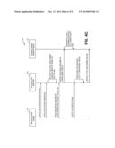 MECHANISM FOR FACILITATING SLIDING WINDOW RESOURCE TRACKING IN MESSAGE     QUEUES FOR FAIR MANAGEMENT OF RESOURCES FOR APPLICATION SERVERS IN AN     ON-DEMAND SERVICES ENVIRONMENT diagram and image