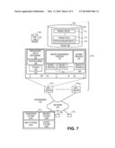 MECHANISM FOR FACILITATING SLIDING WINDOW RESOURCE TRACKING IN MESSAGE     QUEUES FOR FAIR MANAGEMENT OF RESOURCES FOR APPLICATION SERVERS IN AN     ON-DEMAND SERVICES ENVIRONMENT diagram and image