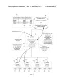 ENERGY-AWARE JOB SCHEDULING FOR CLUSTER ENVIRONMENTS diagram and image