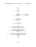 ENERGY-AWARE JOB SCHEDULING FOR CLUSTER ENVIRONMENTS diagram and image