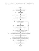 ENERGY-AWARE JOB SCHEDULING FOR CLUSTER ENVIRONMENTS diagram and image