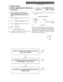 SYSTEM, METHOD AND COMPUTER PROGRAM PRODUCT FOR PUBLISHING AN     APPLICATION-INDEPENDENT FORMAT EVENT diagram and image