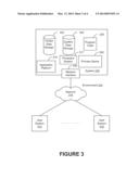 SYSTEM, METHOD AND COMPUTER PROGRAM PRODUCT FOR PUBLISHING AN     APPLICATION-INDEPENDENT FORMAT EVENT diagram and image