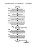 DEVICE SPECIFIC DATA IN A UNIFIED POINTER MESSAGE diagram and image