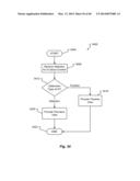 SYSTEMS AND METHODS FOR PROVIDING USER INTERFACES IN AN INTELLIGENT     TELEVISION diagram and image