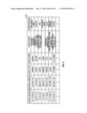 DIRECTORY SERVER FOR AUTOMATIC NETWORK INFORMATION ACCESS SYSTEMS diagram and image