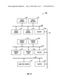 DIRECTORY SERVER FOR AUTOMATIC NETWORK INFORMATION ACCESS SYSTEMS diagram and image