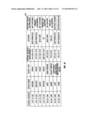 DIRECTORY SERVER FOR AUTOMATIC NETWORK INFORMATION ACCESS SYSTEMS diagram and image