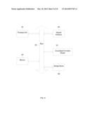 IMPLEMENTING HIGH-SPEED SIGNALING VIA DEDICATED PRINTED CIRCUIT-BOARD     MEDIA diagram and image