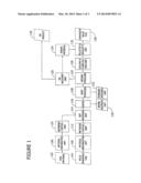 COMPOSITIONS AND METHODS FOR COMPOSITE FUELS diagram and image