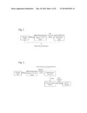 METHOD FOR OPERATING FUEL SUPPLY SYSTEM FOR MARINE STRUCTURE HAVING     RELIQUEFACTION APPARATUS AND HIGH-PRESSURE NATURAL GAS INJECTION ENGINE diagram and image