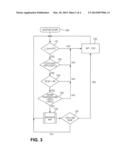 METHOD FOR OPERATING AN AIR CONDITIONER FOR A MOTOR VEHICLE diagram and image