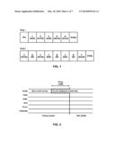 SONG LENGTH ADJUSTMENT diagram and image