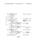 SONG LENGTH ADJUSTMENT diagram and image