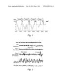 METHOD AND APPARATUS FOR ASSESSING SLEEP QUALITY diagram and image