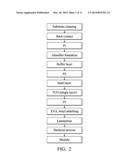 SOLAR CELL diagram and image