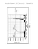 SOLAR CELL diagram and image