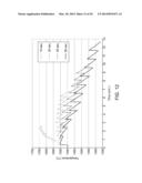 PROCESSING ROUTES FOR TITANIUM AND TITANIUM ALLOYS diagram and image