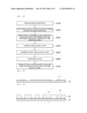 PRINTED CIRCUIT BOARD AND METHOD OF MANUFACTURING THE SAME diagram and image