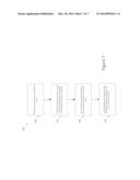 Method of Electrophoretic Depositing (EPD) a Film on a System and System     Thereof diagram and image