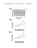 TORQUE SENSOR AND POWER STEERING SYSTEM USING THE TORQUE SENSOR diagram and image