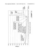 DRY CELL START-UP OF AN ELECTROLYTIC CELL FOR ALUMINUM PRODUCTION diagram and image