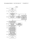 CASING AND ASSEMBLING METHOD OF CASING diagram and image