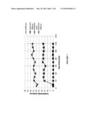 APPARATUS AND CIRCULATING FLUIDIZED BED SYSTEM diagram and image