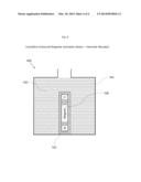 Method and apparatus for magnetic activation of water based solutions and     materials diagram and image