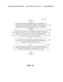 CO2 GLOBULAR TRANSFER diagram and image