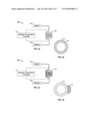 Adaptive Temperature Controller diagram and image