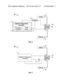 Adaptive Temperature Controller diagram and image