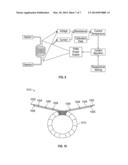 Adaptive Temperature Controller diagram and image