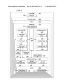 Lavatory Reconfiguration System diagram and image