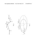 System and Method for Maneuver Plan for Satellites Flying in Proximity diagram and image