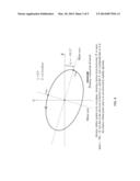 System and Method for Maneuver Plan for Satellites Flying in Proximity diagram and image