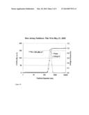 SEISMIC PREDICTION WITH DECAY PRODUCTS diagram and image