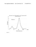 SEISMIC PREDICTION WITH DECAY PRODUCTS diagram and image