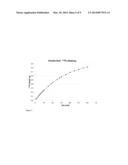 SEISMIC PREDICTION WITH DECAY PRODUCTS diagram and image