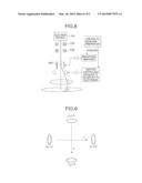 ELECTRON BEAM IRRADIATION APPARATUS diagram and image