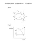 WORKING MEDIUM AND HEAT CYCLE SYSTEM diagram and image