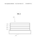 VERY HIGH RESOLUTION AMOLED DISPLAY diagram and image