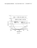 ORGANIC ELECTROLUMINESCENCE DISPLAY UNIT, METHOD OF MANUFACTURING ORGANIC     ELECTROLUMINESCENCE DISPLAY UNIT, AND COLOR FILTER SUBSTRATE diagram and image